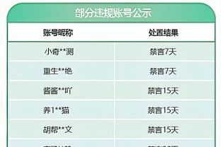 开云app网页版登录入口网址截图0